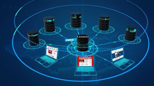 60700302a62d6.jpg 選擇視頻云服務(wù)器時(shí)需考慮哪幾方面?.jpg