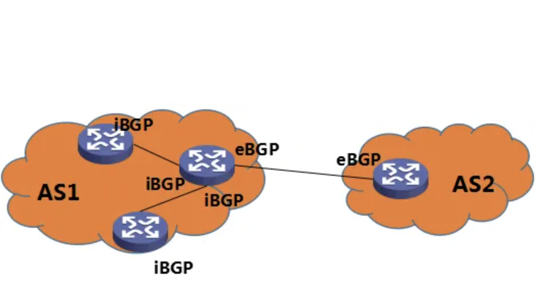 63a91e4c422b9.png bgp是什么意思?.png