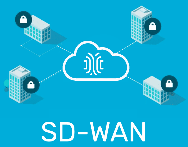 SD-WAN為什么非常適合異地組網？.png