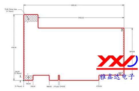 圖 1:常見(jiàn) PCI 電路板的外形 圖 1:常見(jiàn) PCI 電路板的外形